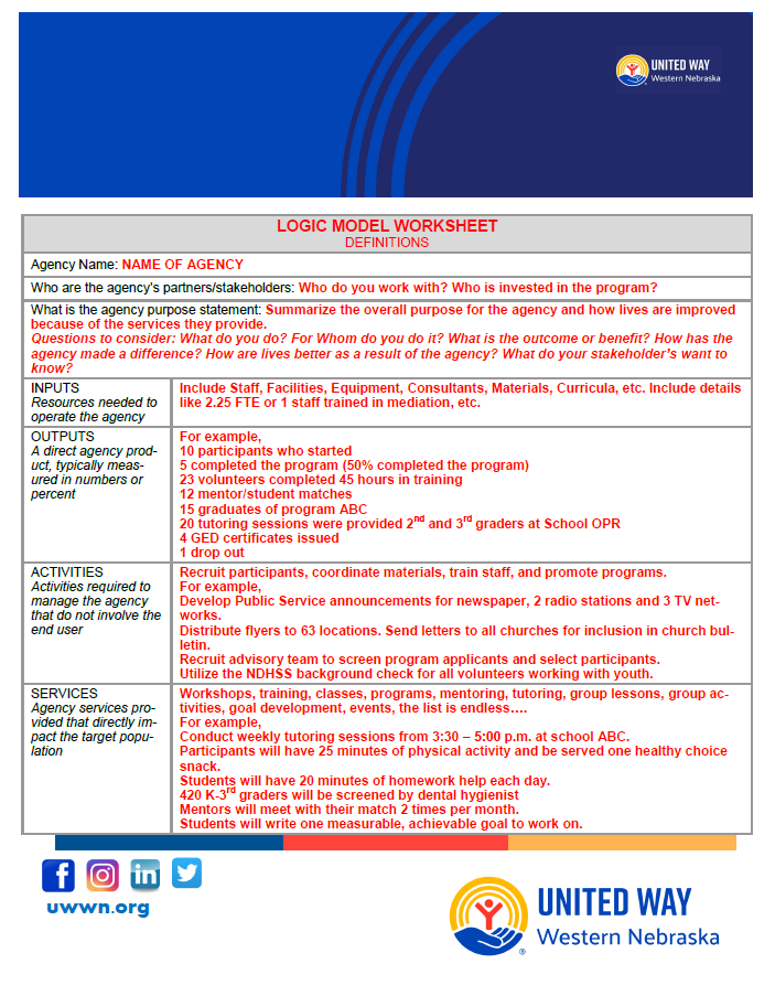 UWWN Reference Guide